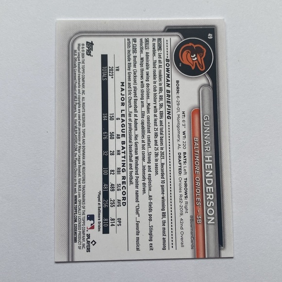 2024 Topps Bowman Baseball Cards - Picture 4 of 8